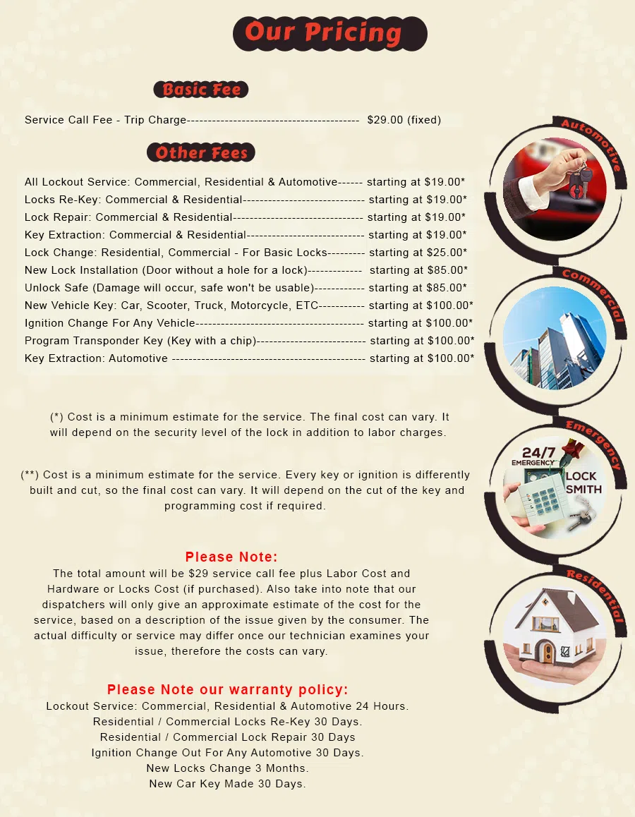 Lincolnwood IL Locksmith Store Lincolnwood, IL 847-388-9112